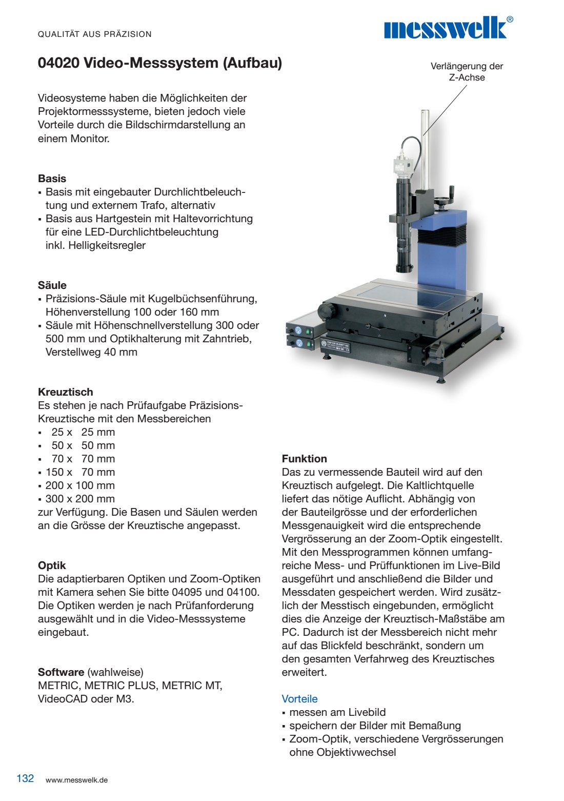 Video-Messsystem Aufbau Videosysteme