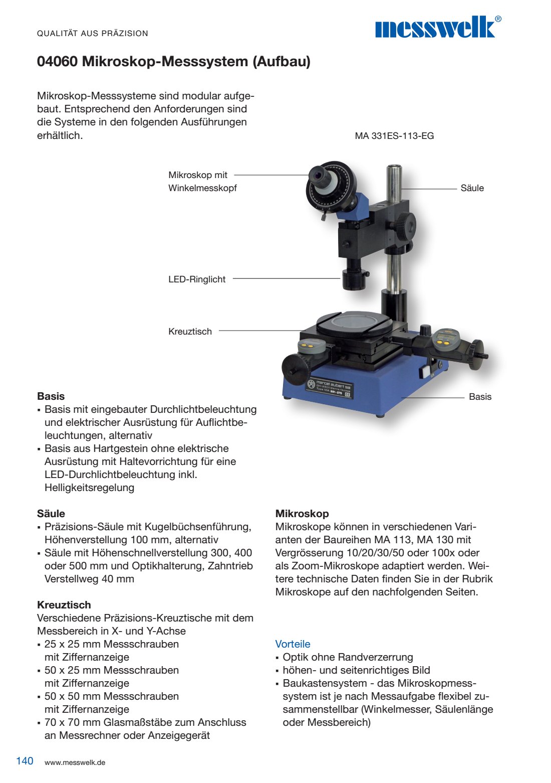 Mikroskop-Messsystem Aufbau Mikroskop-Messsysteme