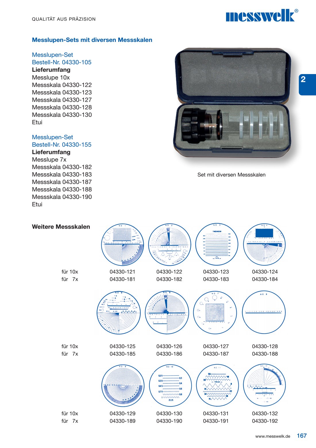 Messlupen-Sets diversen Messskalen