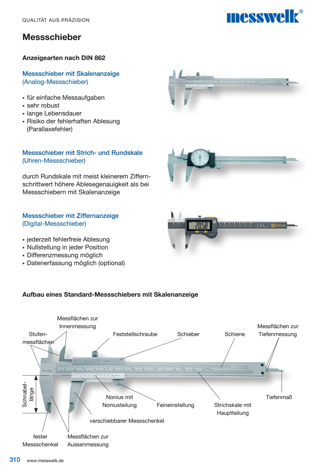 Messschieber Anzeigearten nach