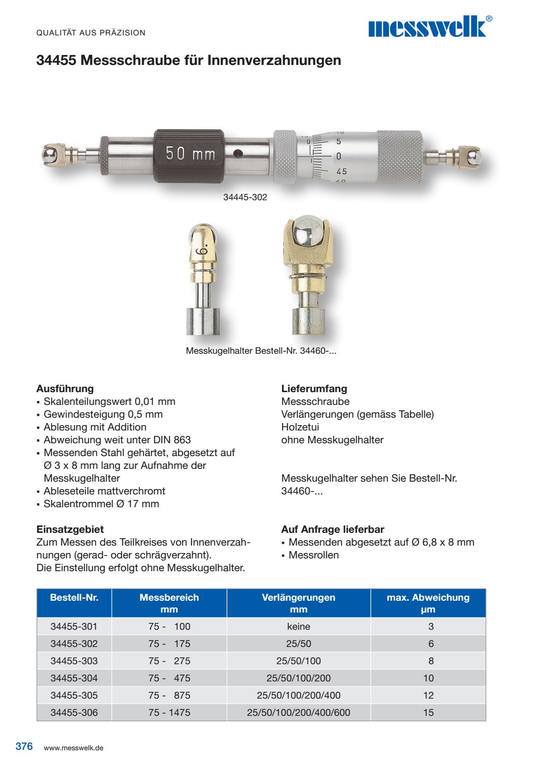 Messschraube Innenverzahnungen Ausf&uuml;hrung