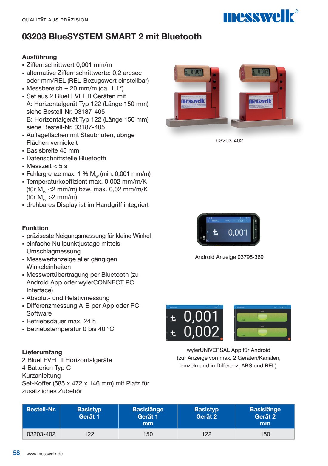 BlueSYSTEM SMART Bluetooth