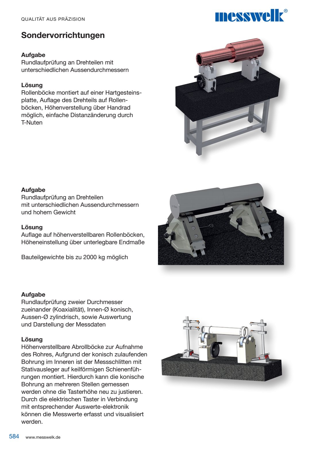 Sondervorrichtungen Aufgabe Rundlaufpr&uuml;fung