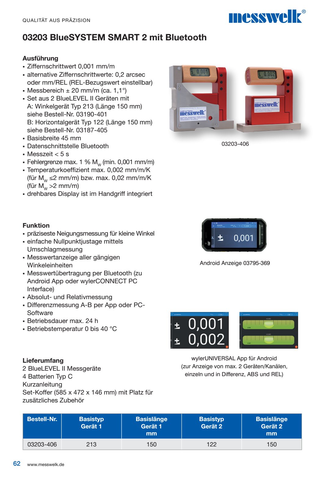 BlueSYSTEM SMART Bluetooth