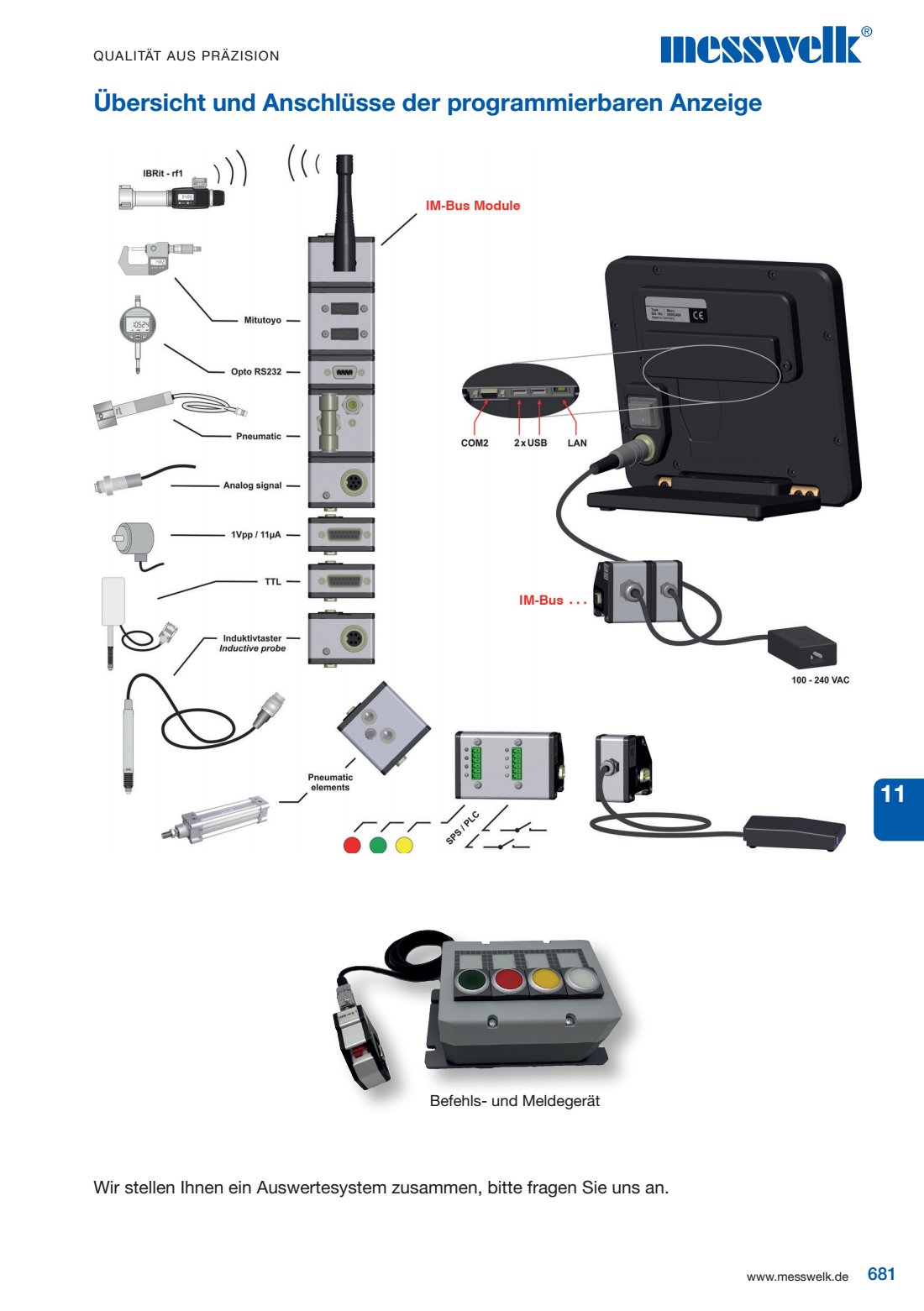 Lieferumfang Vergleichsnormale Etui