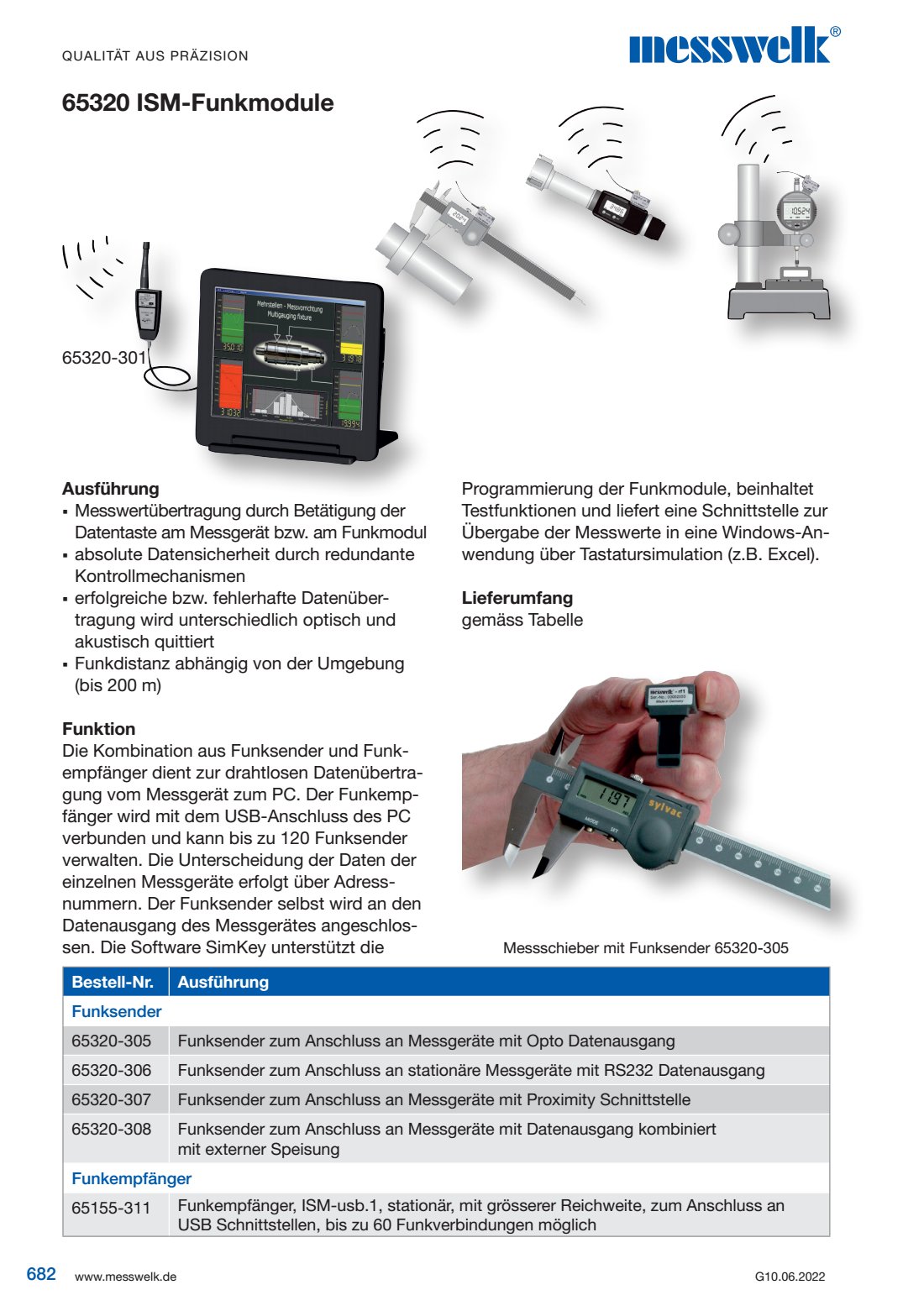 ISM-Funkmodule Programmierung Funkmodule