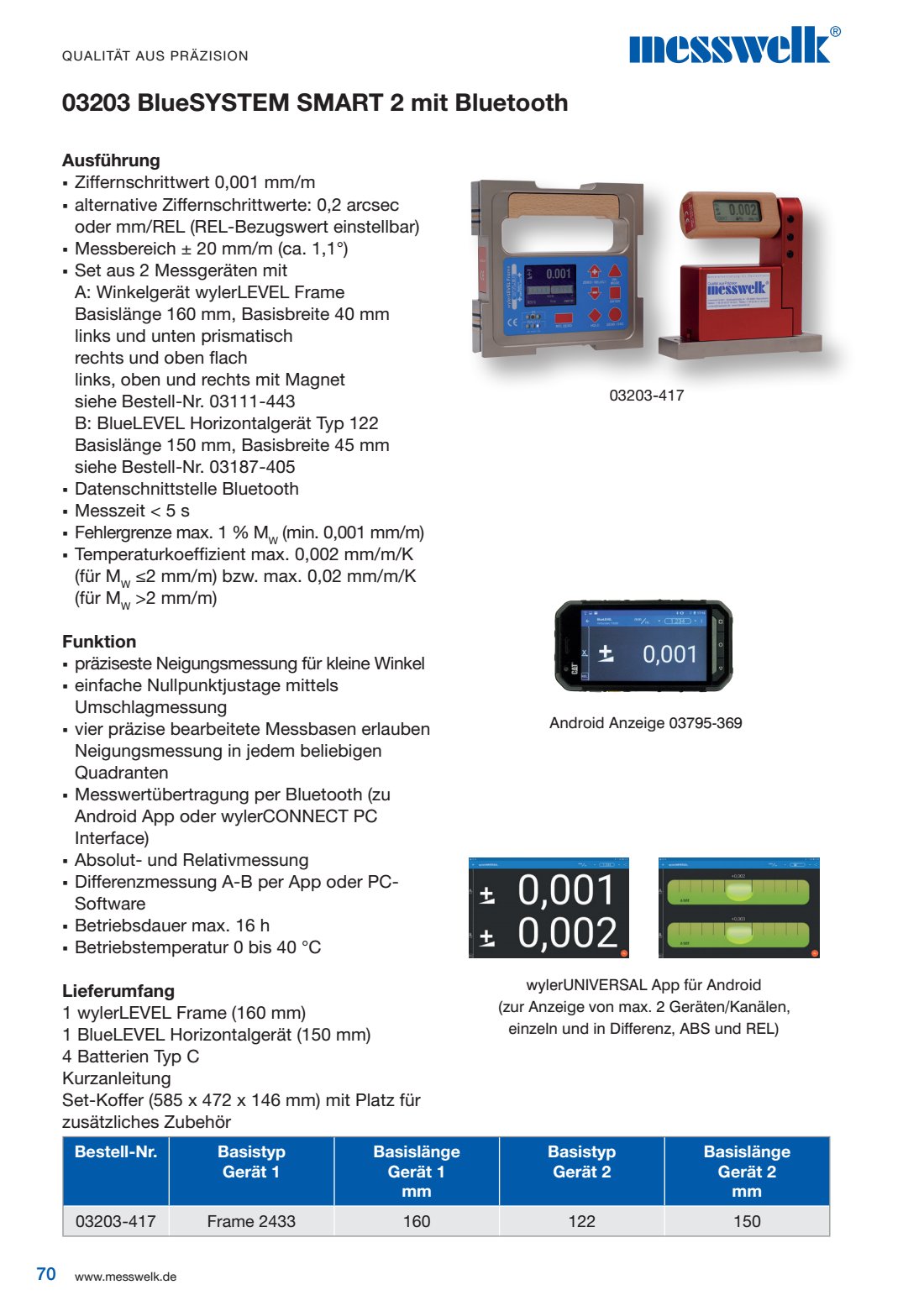 BlueSYSTEM SMART Bluetooth