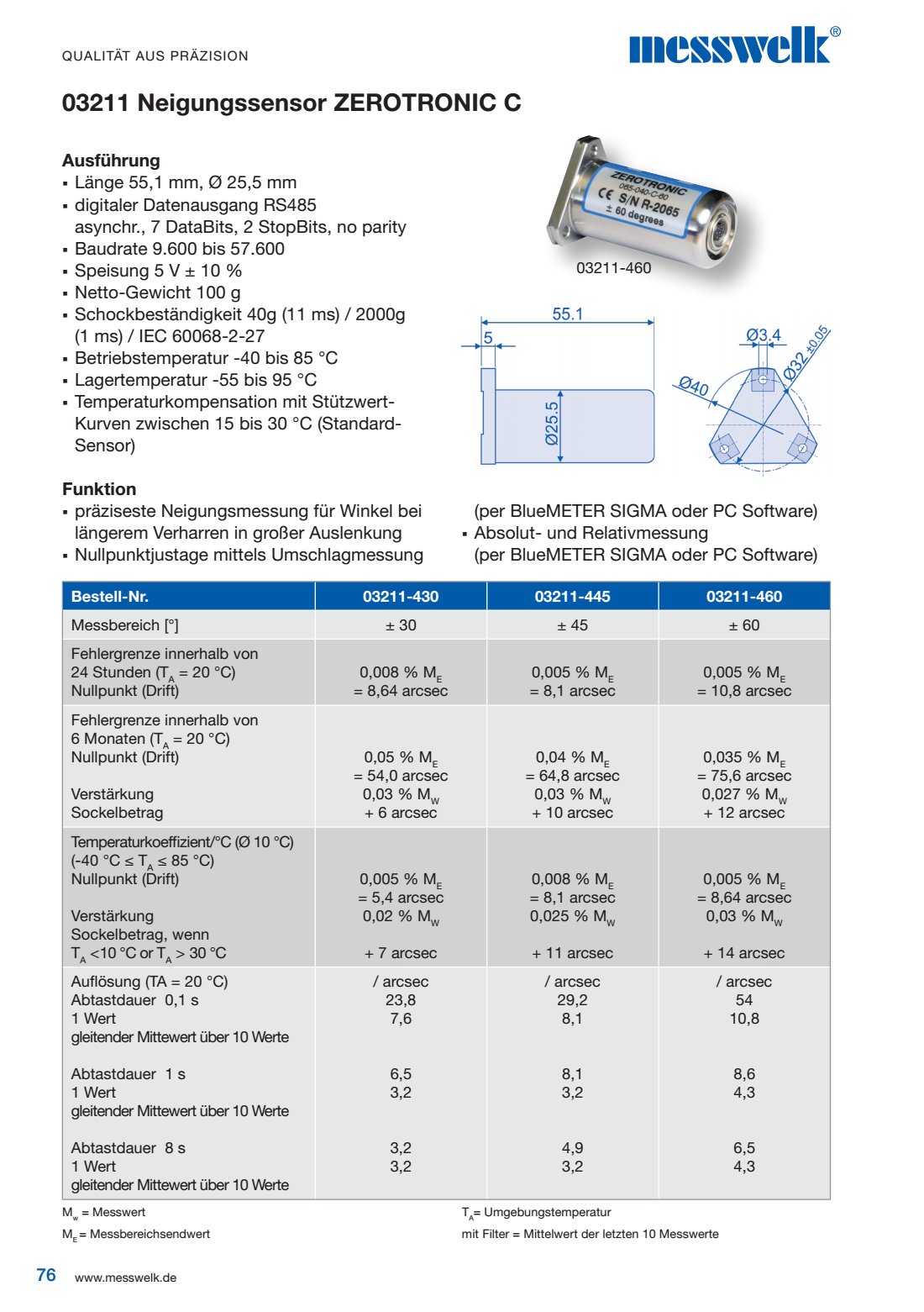 Neigungssensor ZEROTRONIC Ausführung
